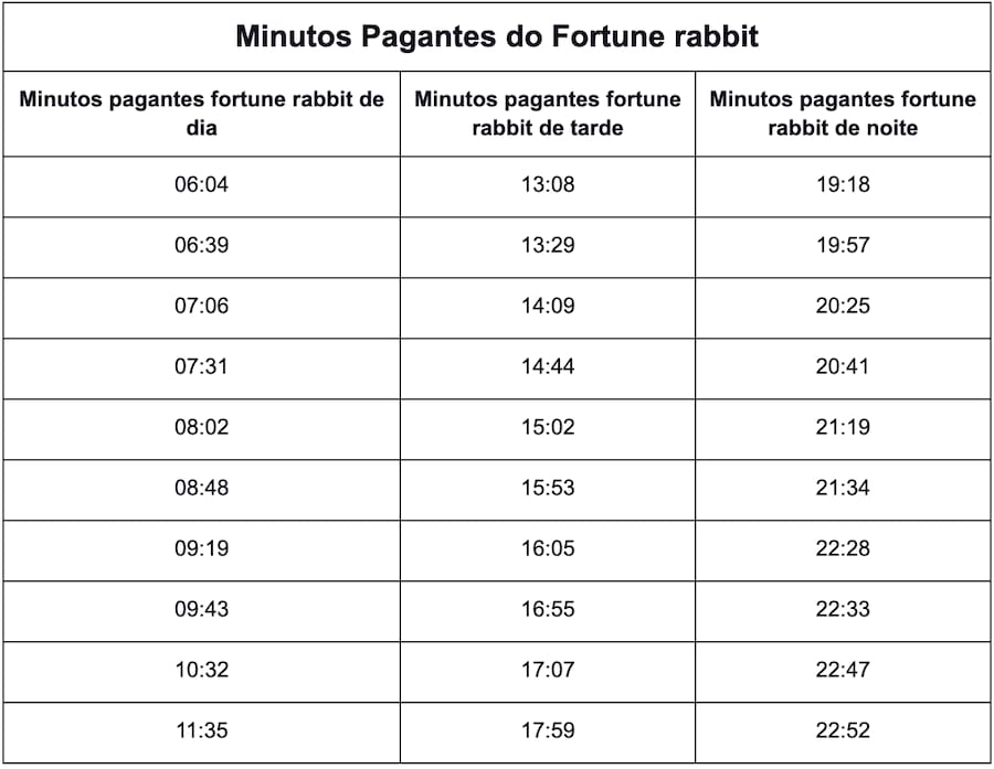 aposta é jogo de azar