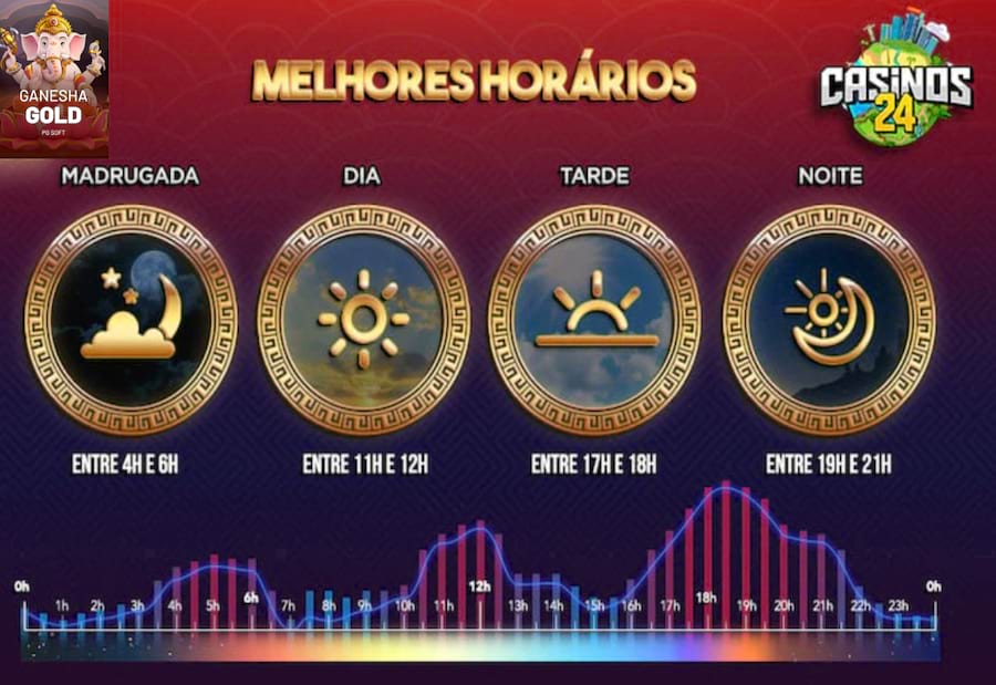 resultado do jogo do roma