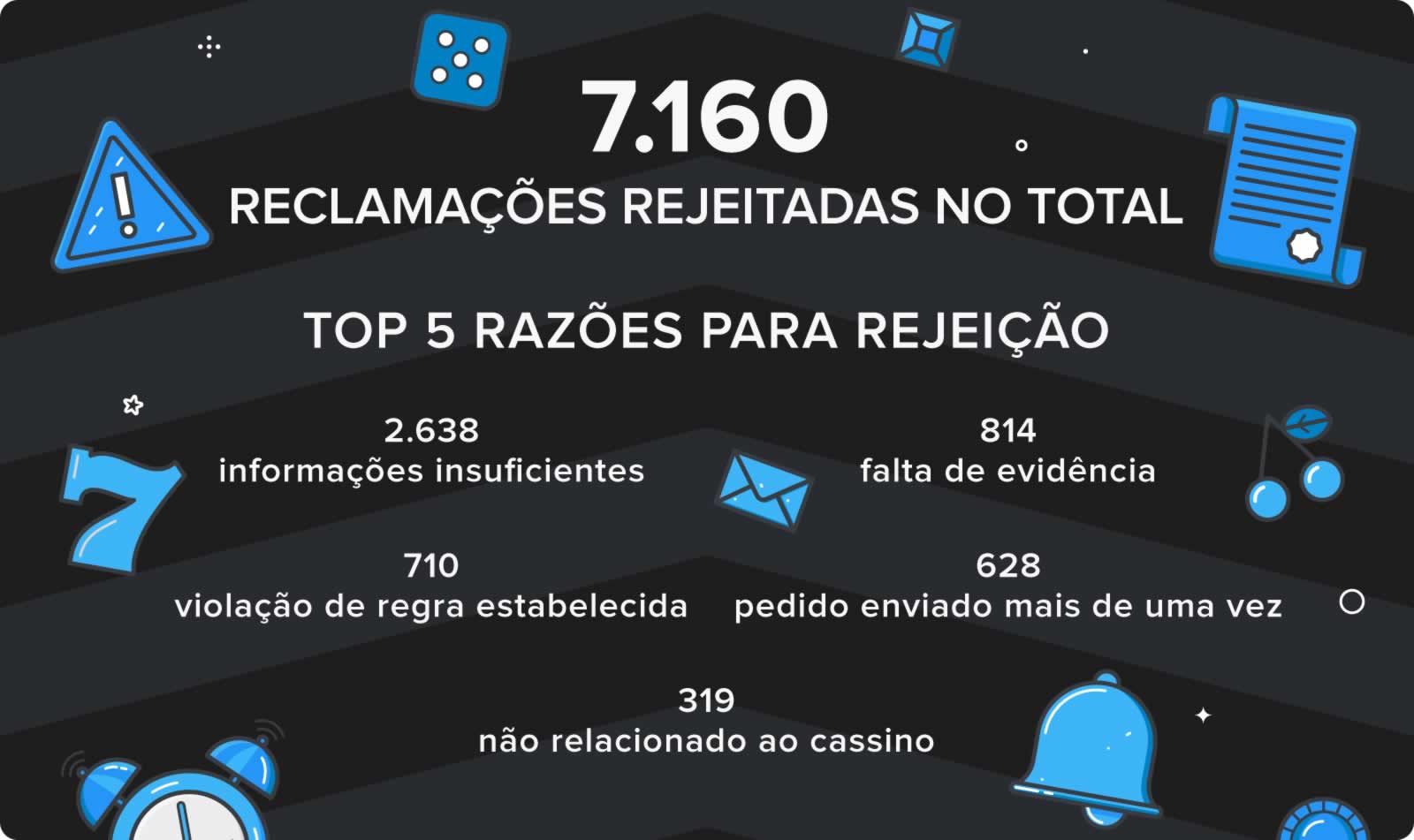 jogo do ano