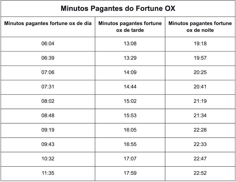 aposta nba