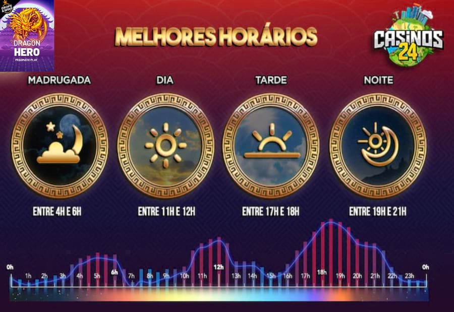 jogo de vídeo de criança