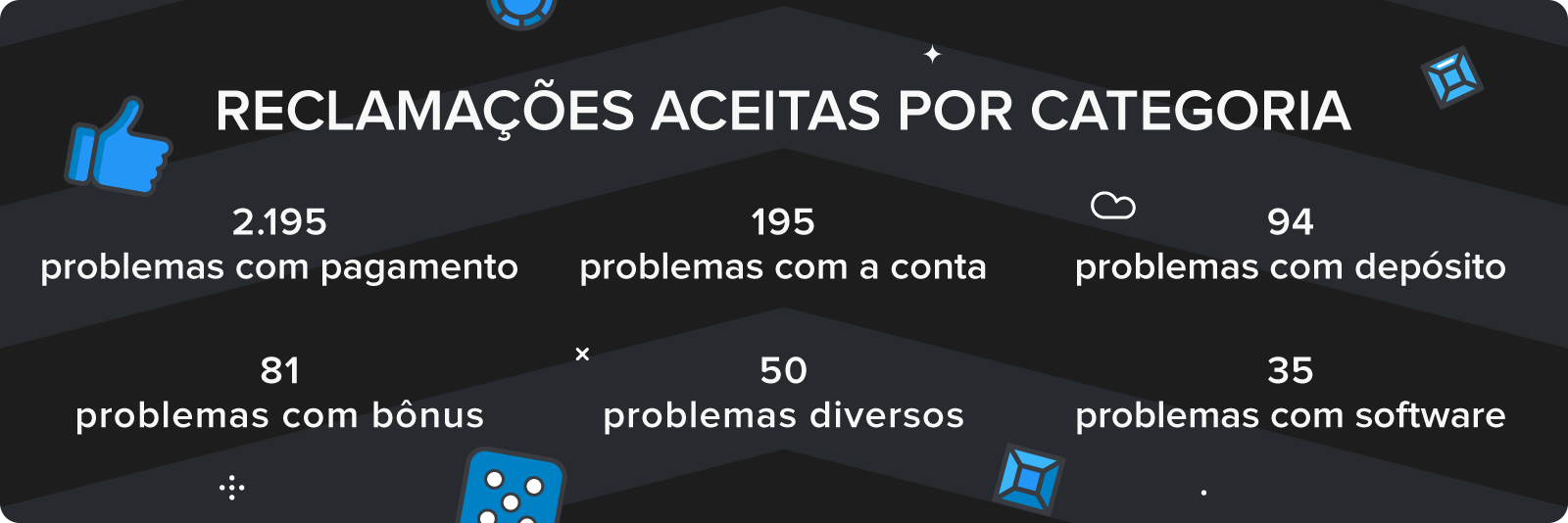 betclic 365
